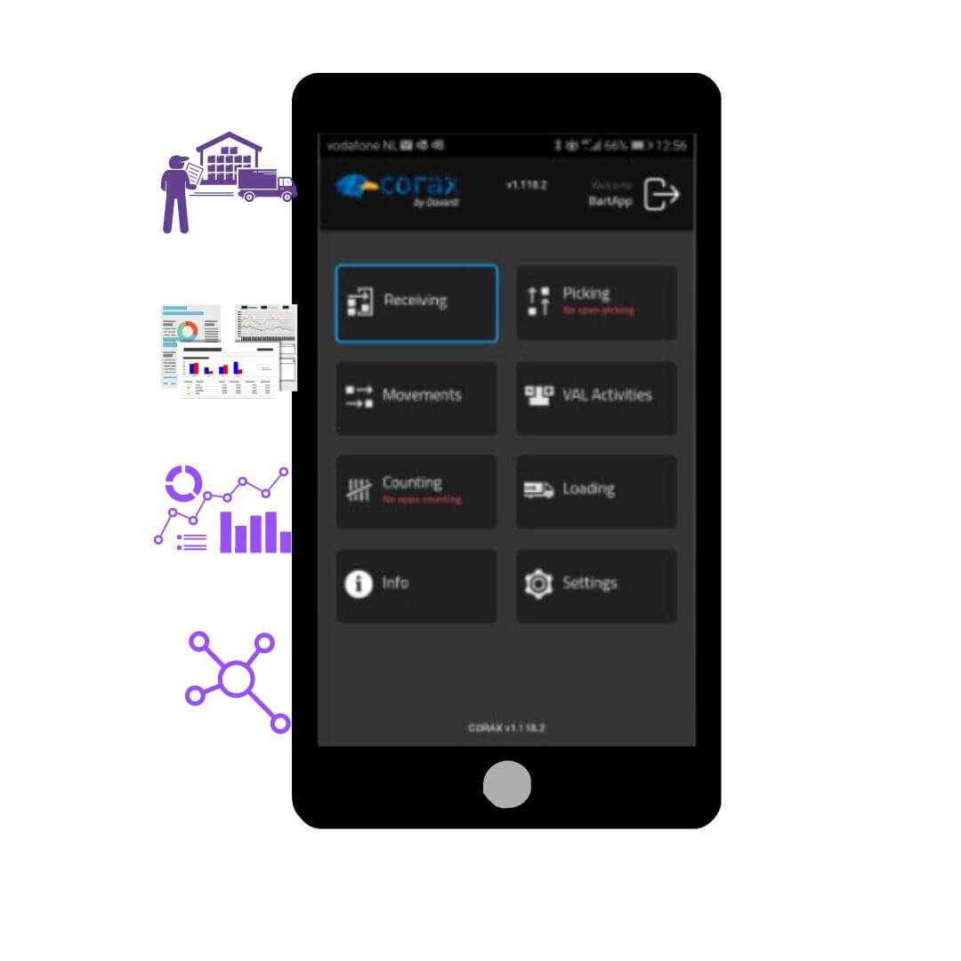 Fonctionnalités COrax- WMS - Stockbooking