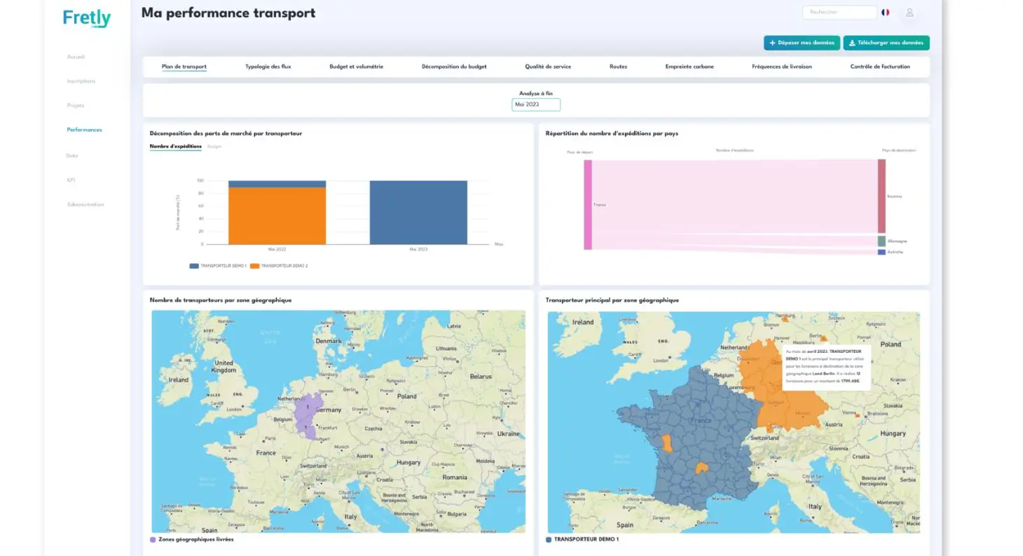 KPIs Plan de Transport outil Fretly- Stockbooking