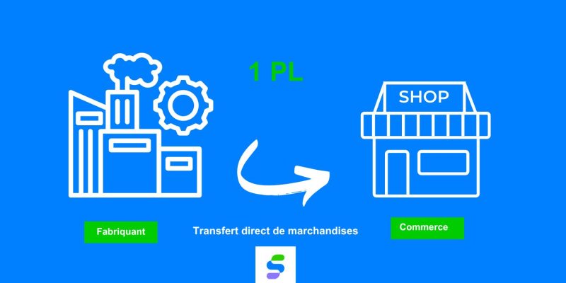 Prestataire 1PL